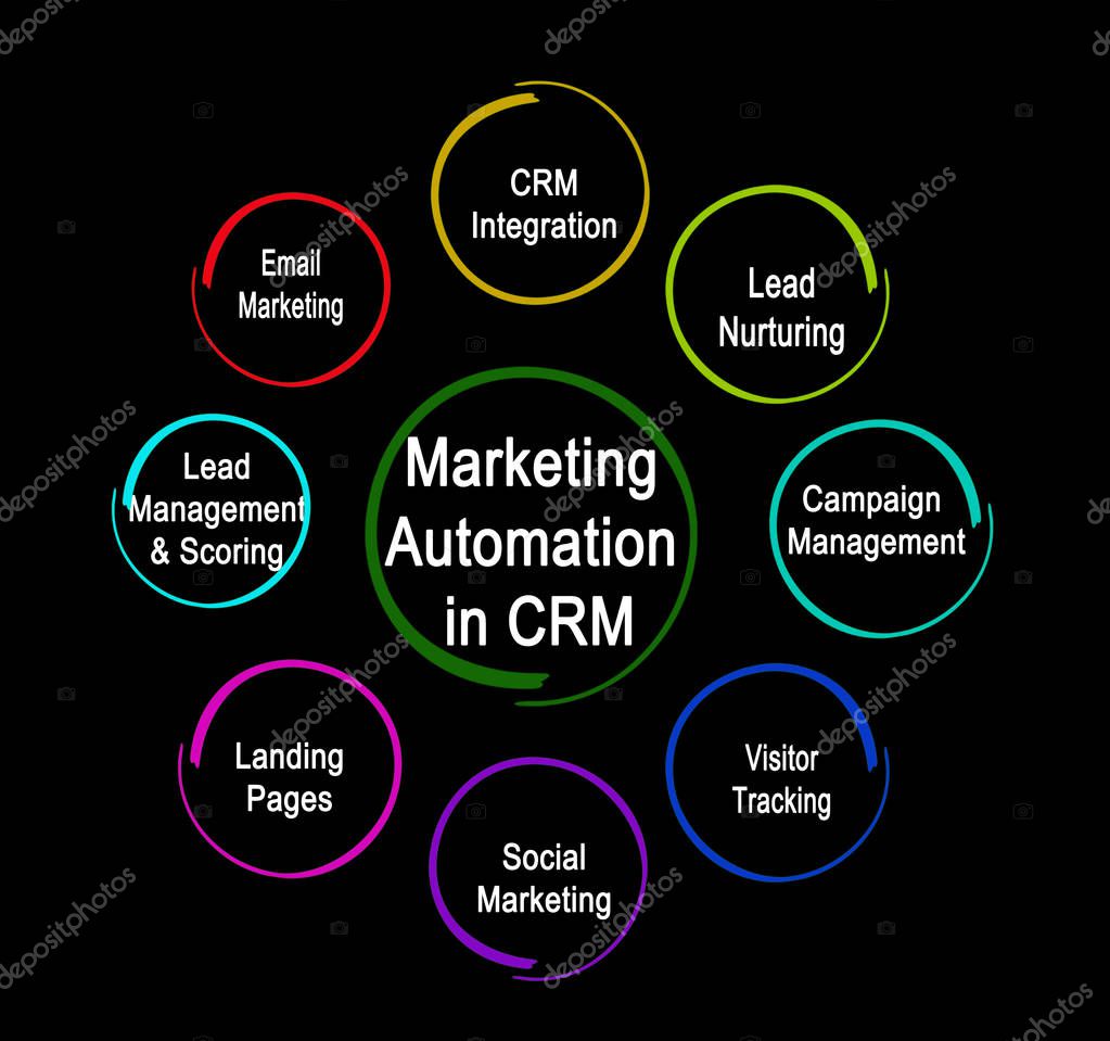 Interface de boutique en ligne de vins